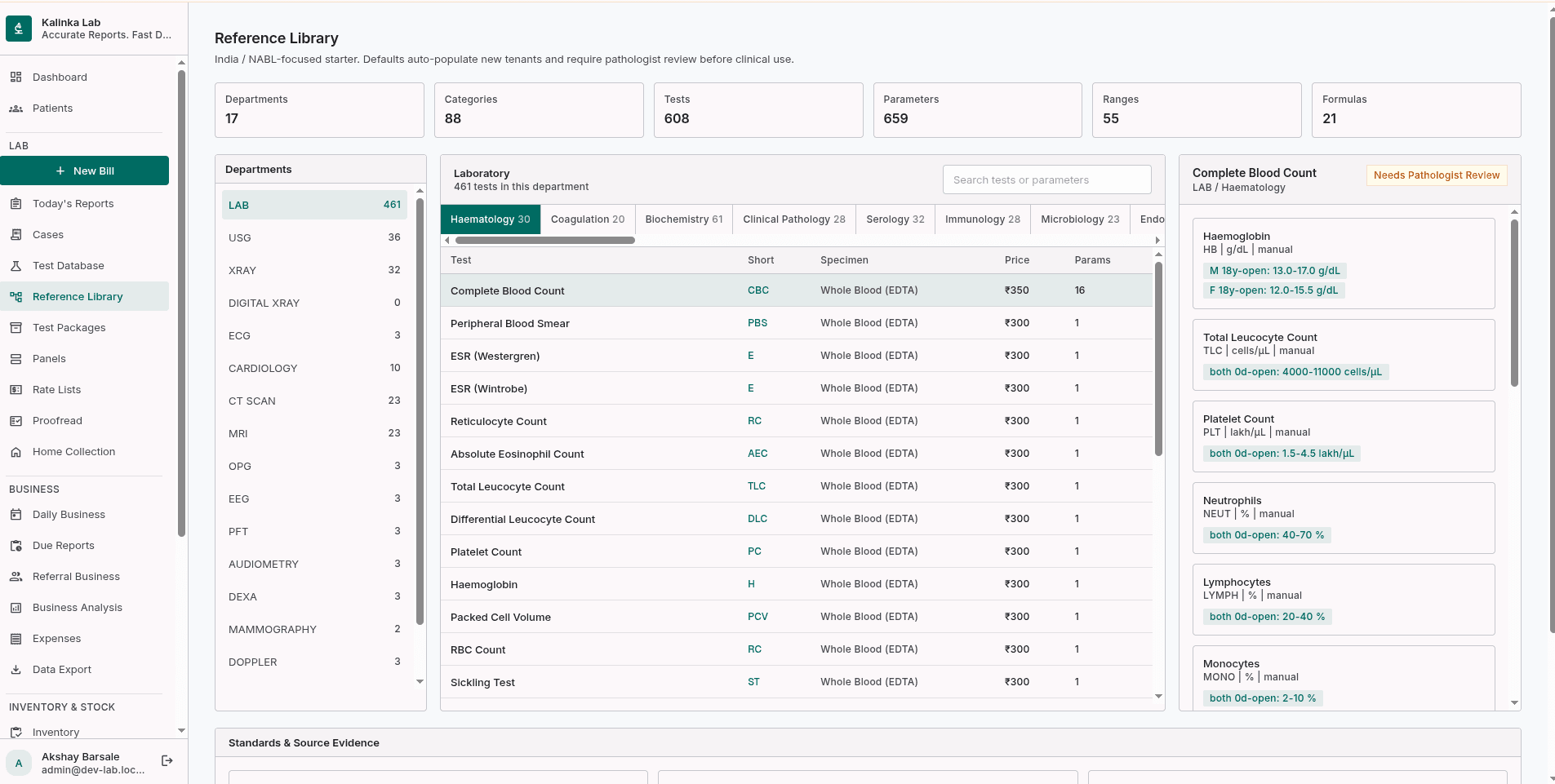 OneLab report and reference library workspace